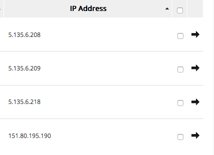 Adresy IP serwera VPS